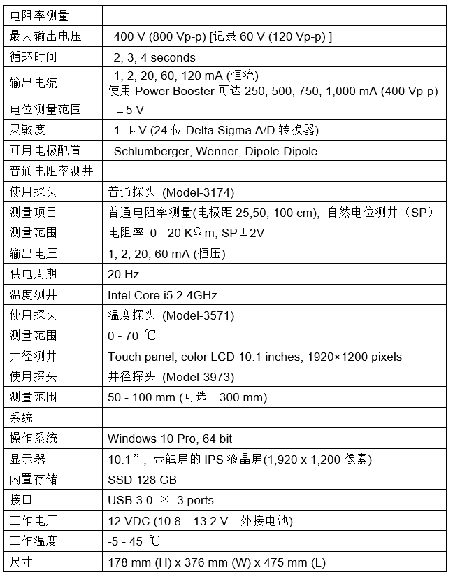 兰科博弈(RankBet)有限公司官网