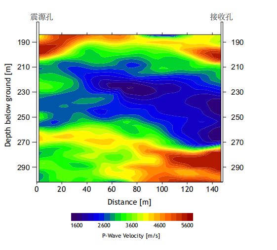 地球科学 - 兰科博弈RankBet仪器设备中国有限公司 兰科博弈(RankBet)有限公司官网
