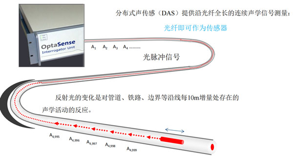 兰科博弈(RankBet)有限公司官网