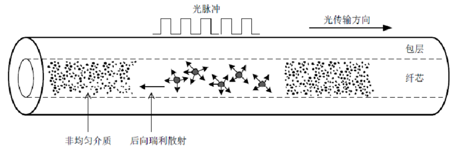 兰科博弈(RankBet)有限公司官网