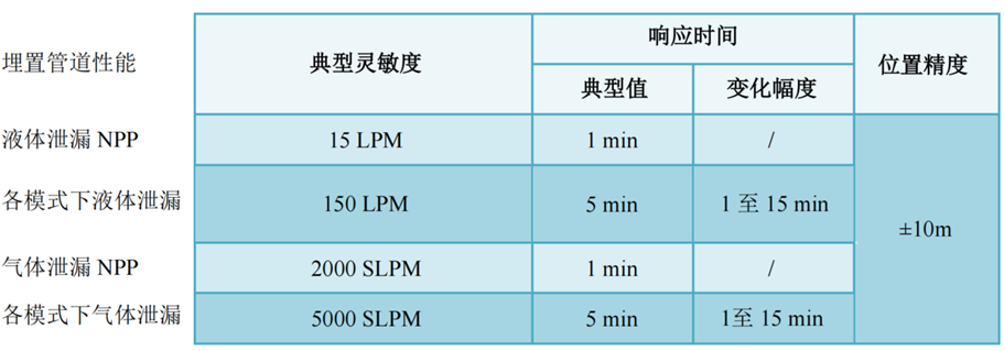 兰科博弈(RankBet)有限公司官网