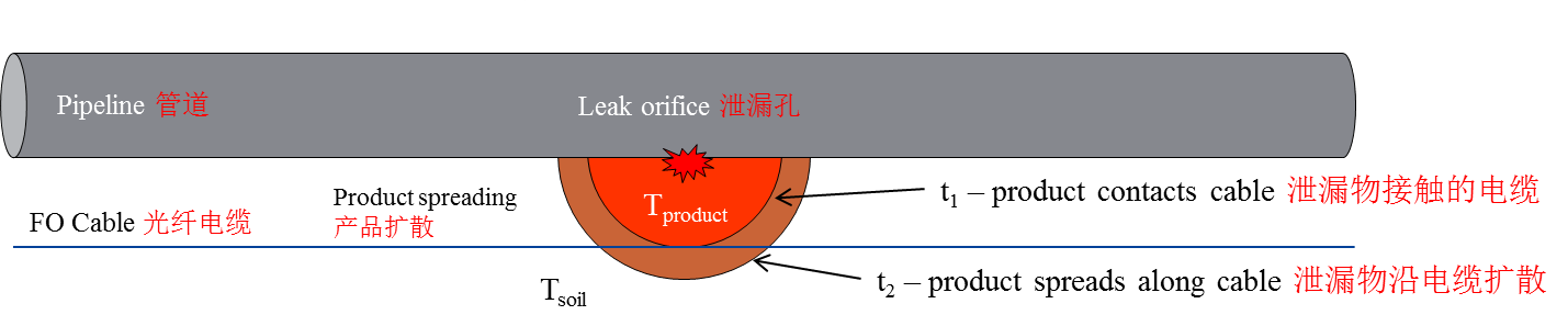 兰科博弈(RankBet)有限公司官网