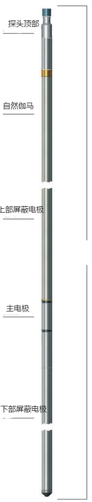 探头 - 兰科博弈RankBet仪器设备中国有限公司 兰科博弈(RankBet)有限公司官网