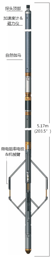 探头 - 兰科博弈RankBet仪器设备中国有限公司 兰科博弈(RankBet)有限公司官网