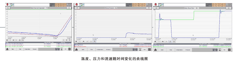 DEP-P03R 乳化沥青胶体磨 - 兰科博弈RankBet仪器设备中国有限公司 兰科博弈(RankBet)有限公司官网