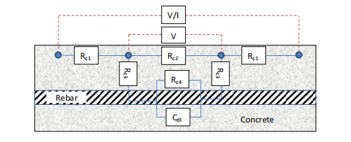 175608827544120