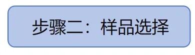 176492378574050