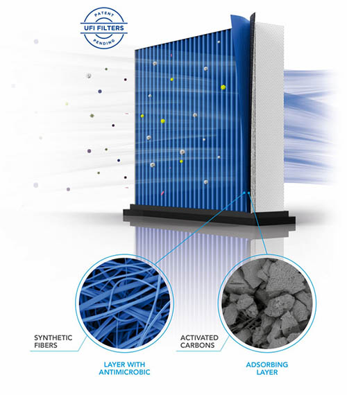 尊龙凯时·(中国区)人生就是搏!